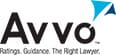 Avvo | Ratings. Guidance. The Right Lawyer